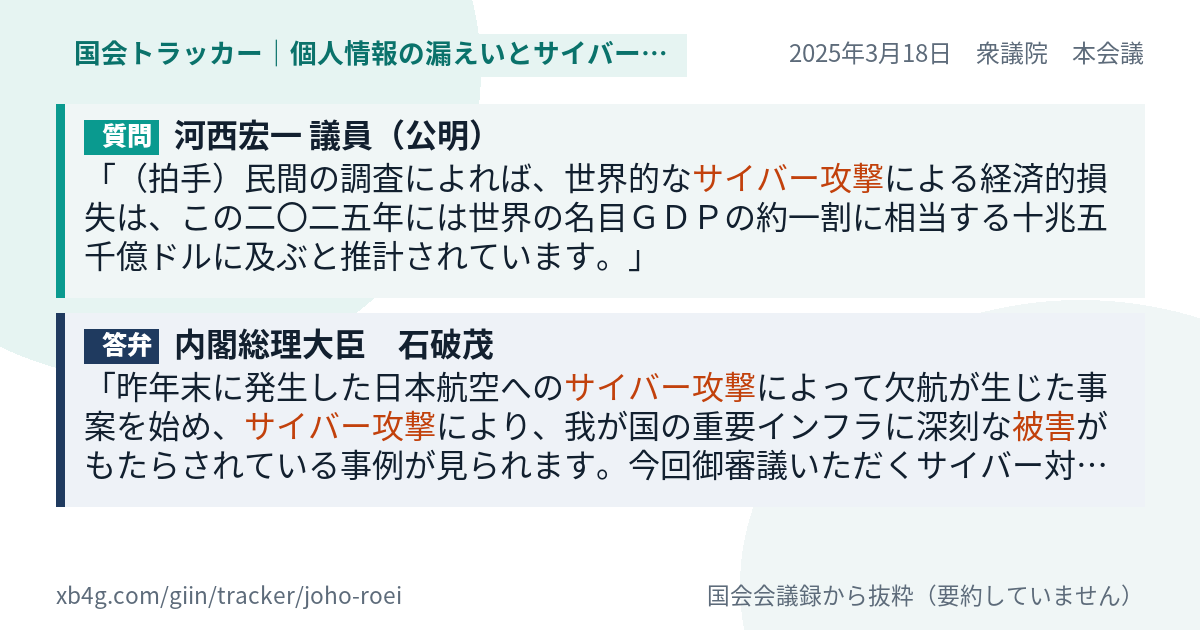 質問と答弁のカード