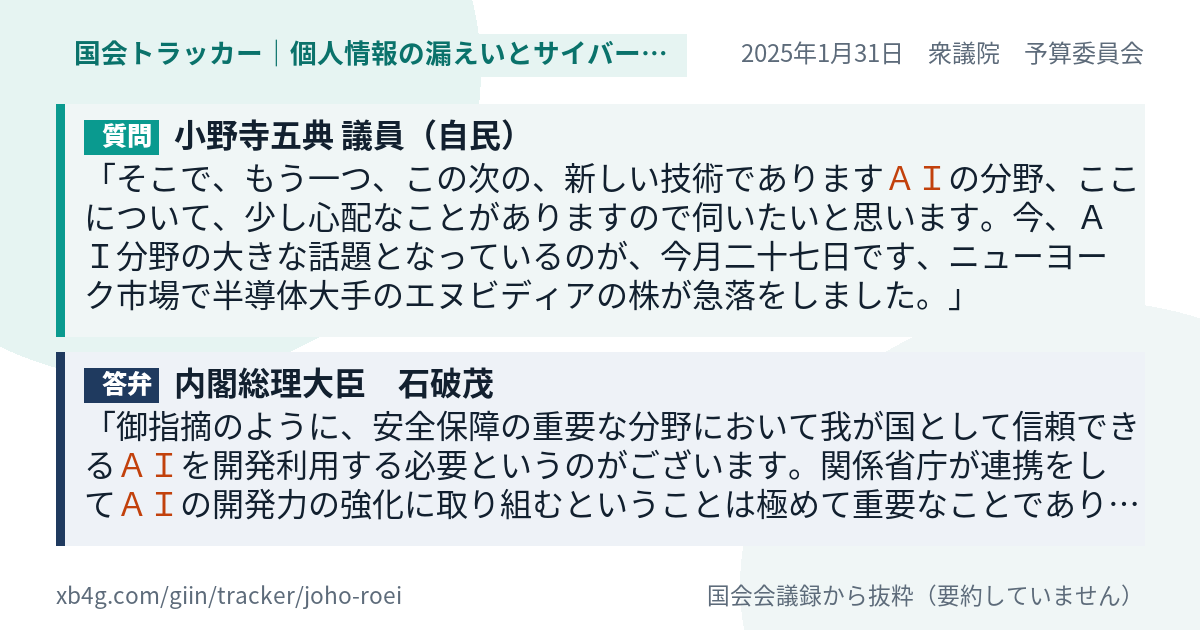 質問と答弁のカード