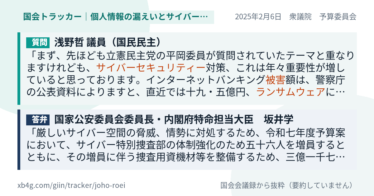 質問と答弁のカード