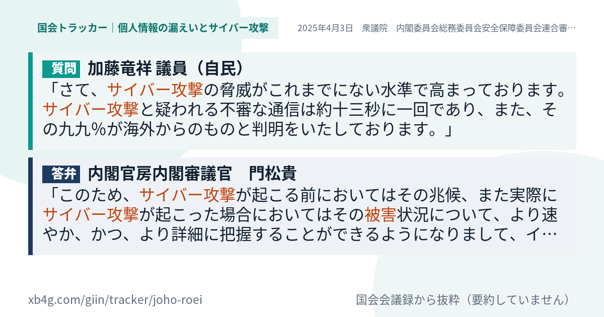 質問と答弁のカード