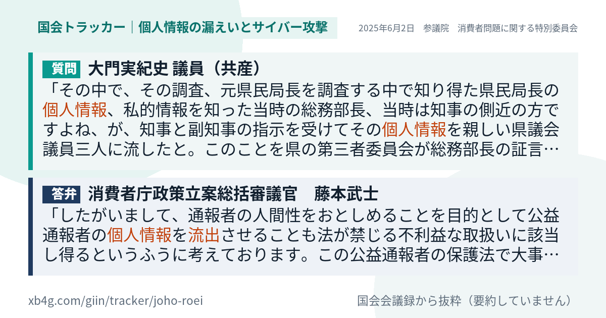質問と答弁のカード