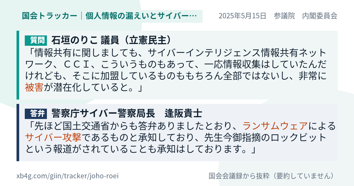 質問と答弁のカード