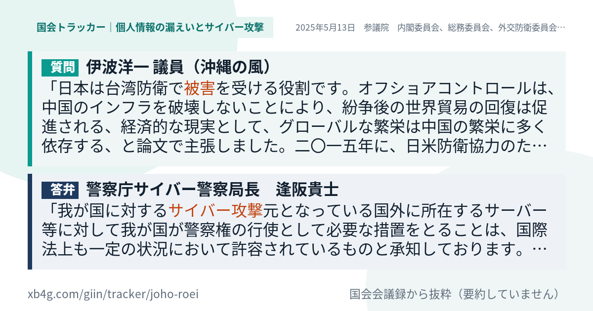 質問と答弁のカード