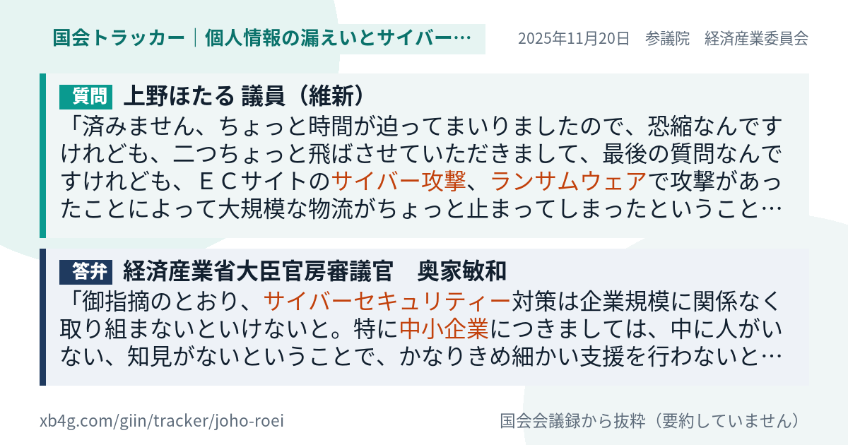 質問と答弁のカード