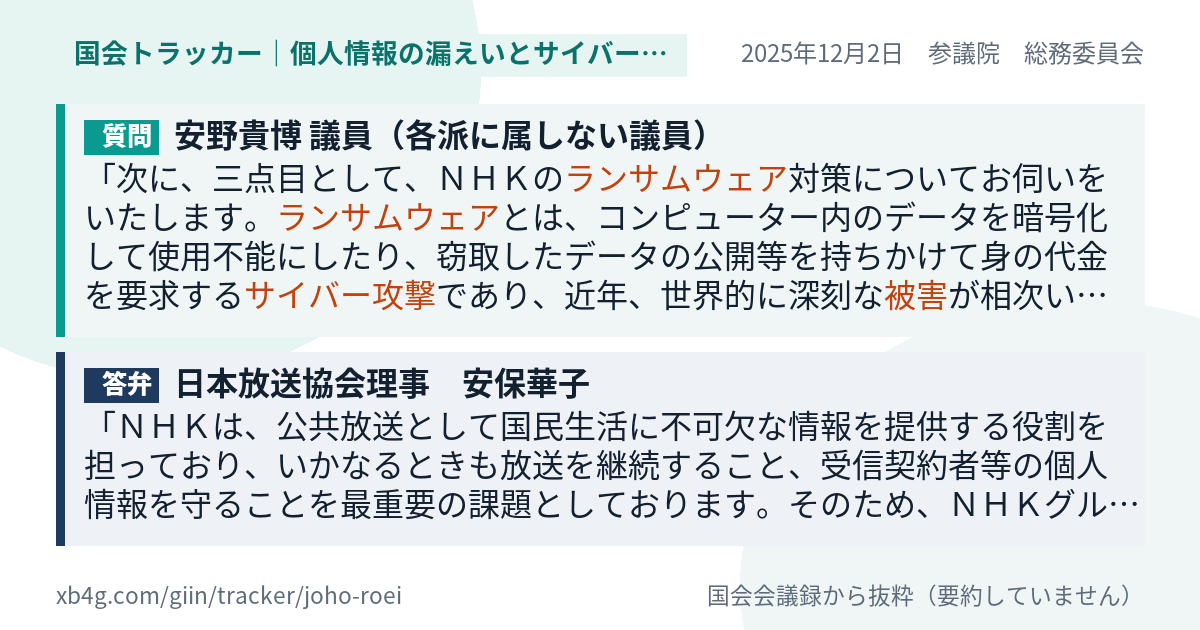 質問と答弁のカード
