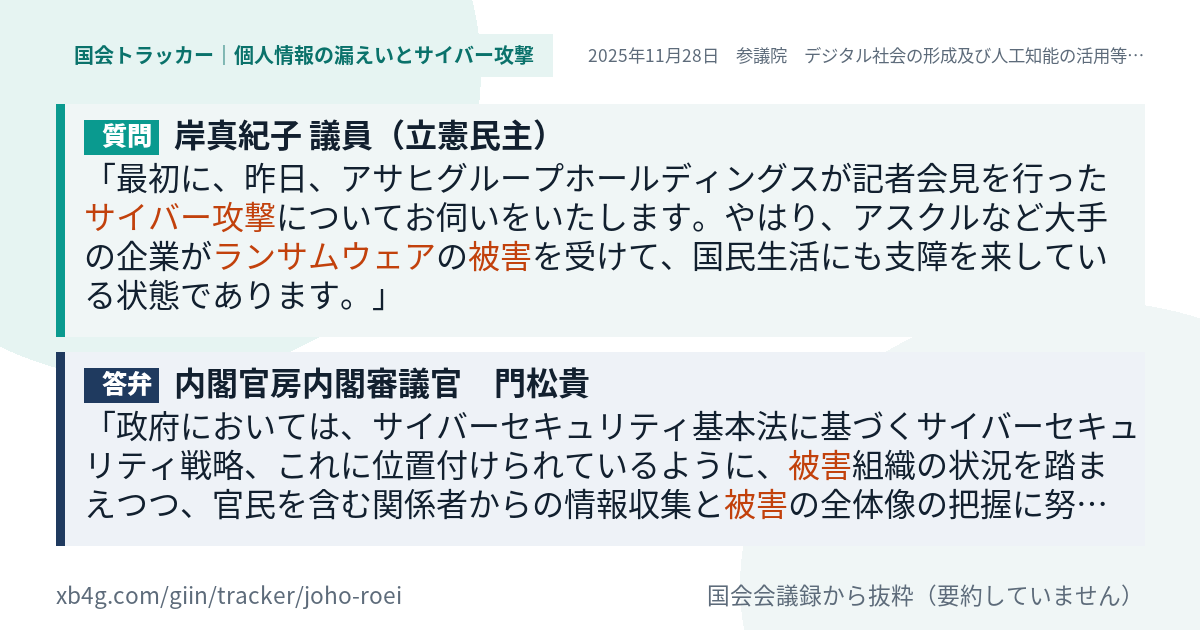 質問と答弁のカード