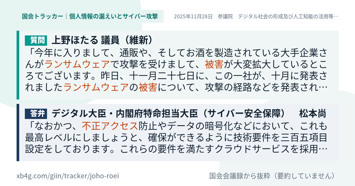 質問と答弁のカード