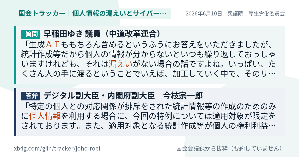 質問と答弁のカード
