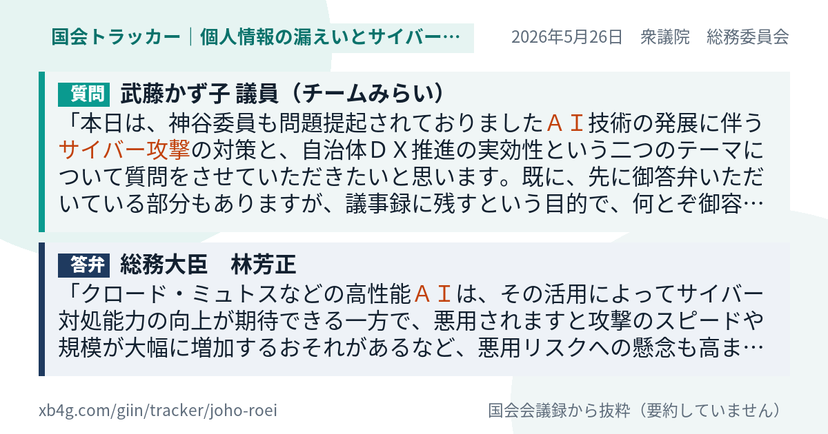 質問と答弁のカード
