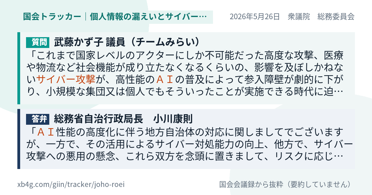 質問と答弁のカード