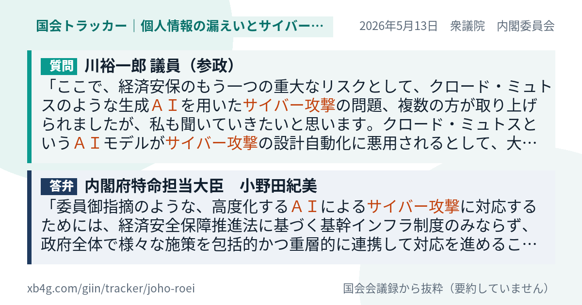 質問と答弁のカード