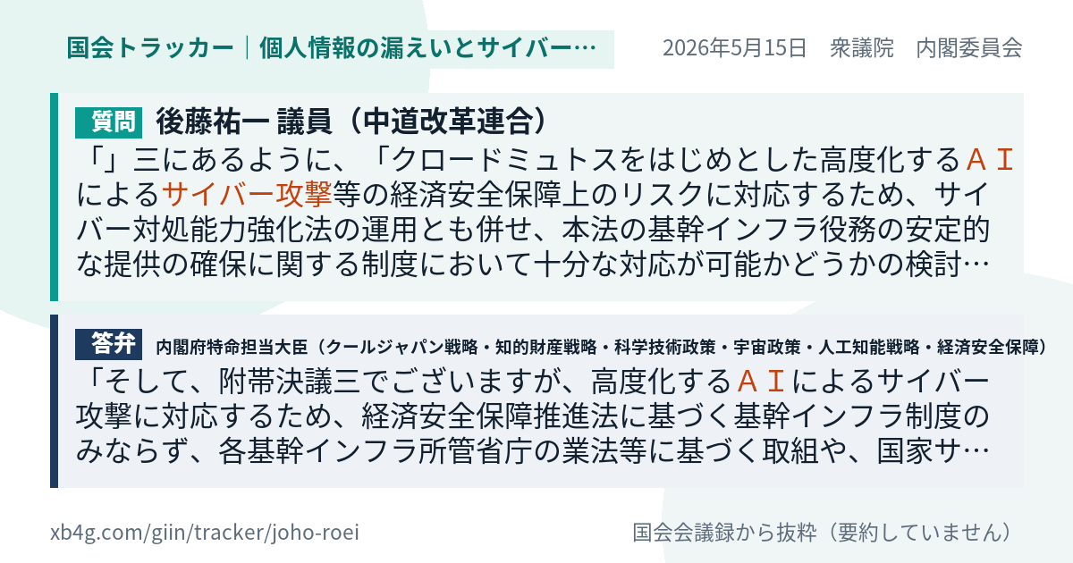 質問と答弁のカード