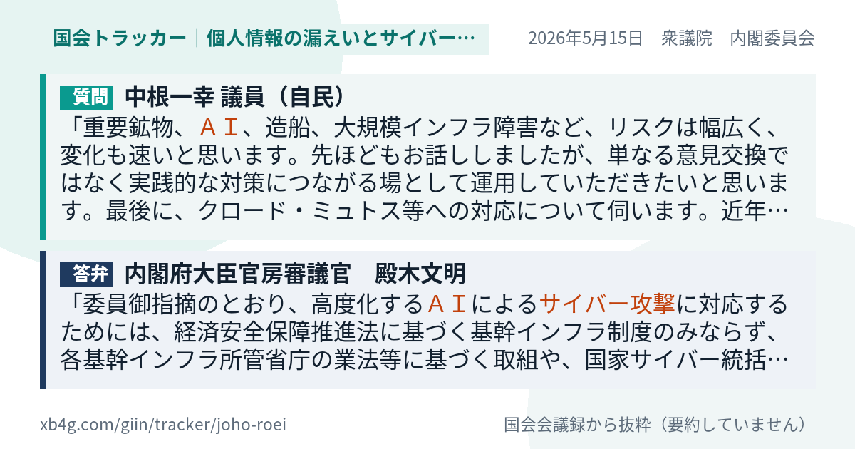質問と答弁のカード