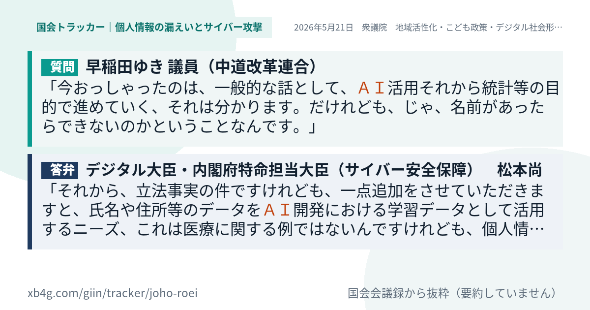質問と答弁のカード