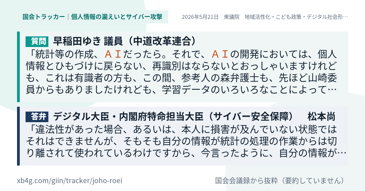 質問と答弁のカード