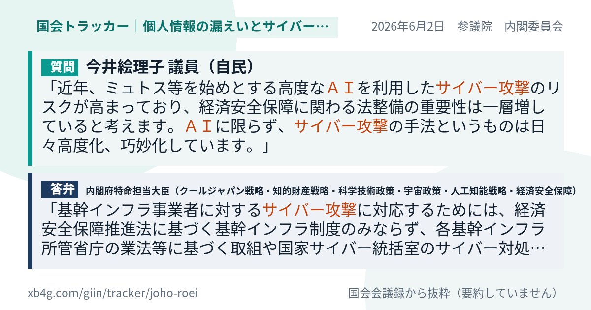 質問と答弁のカード