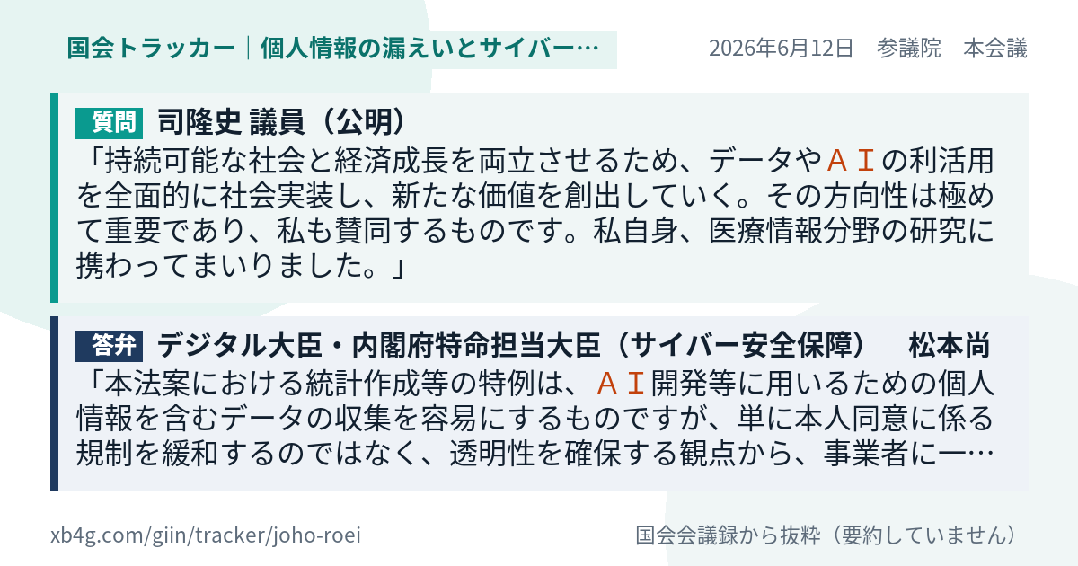 質問と答弁のカード