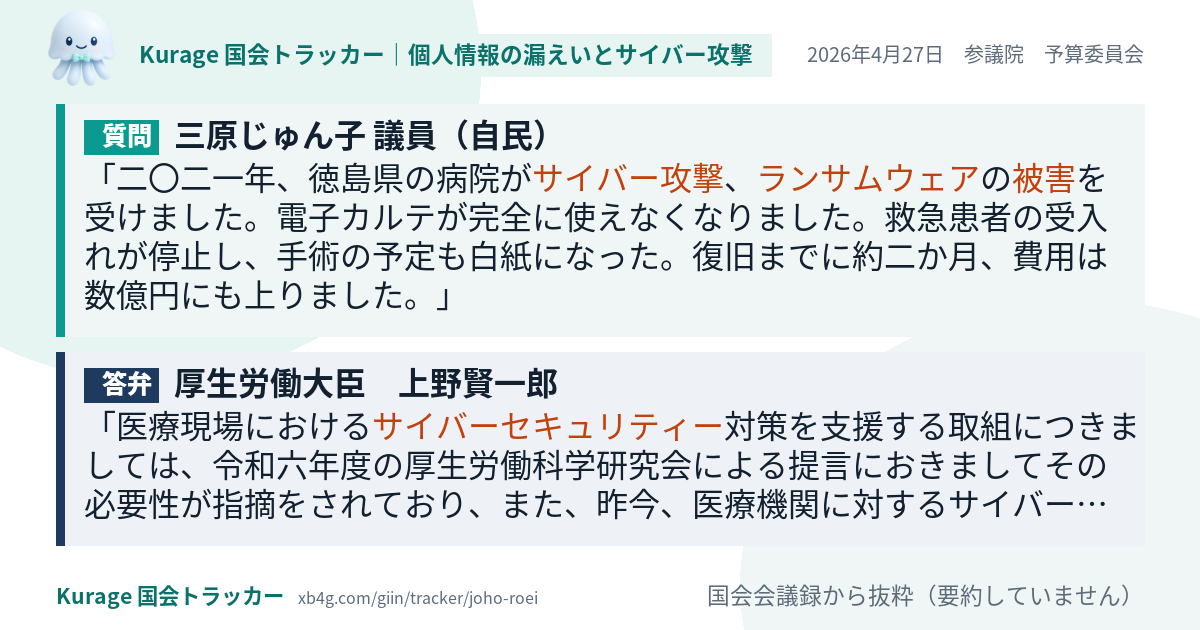質問と答弁のカード