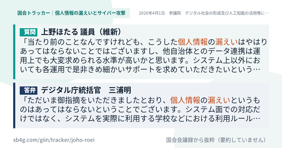 質問と答弁のカード