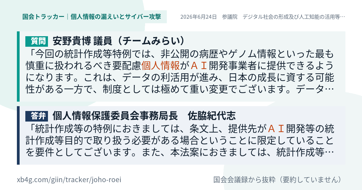 質問と答弁のカード