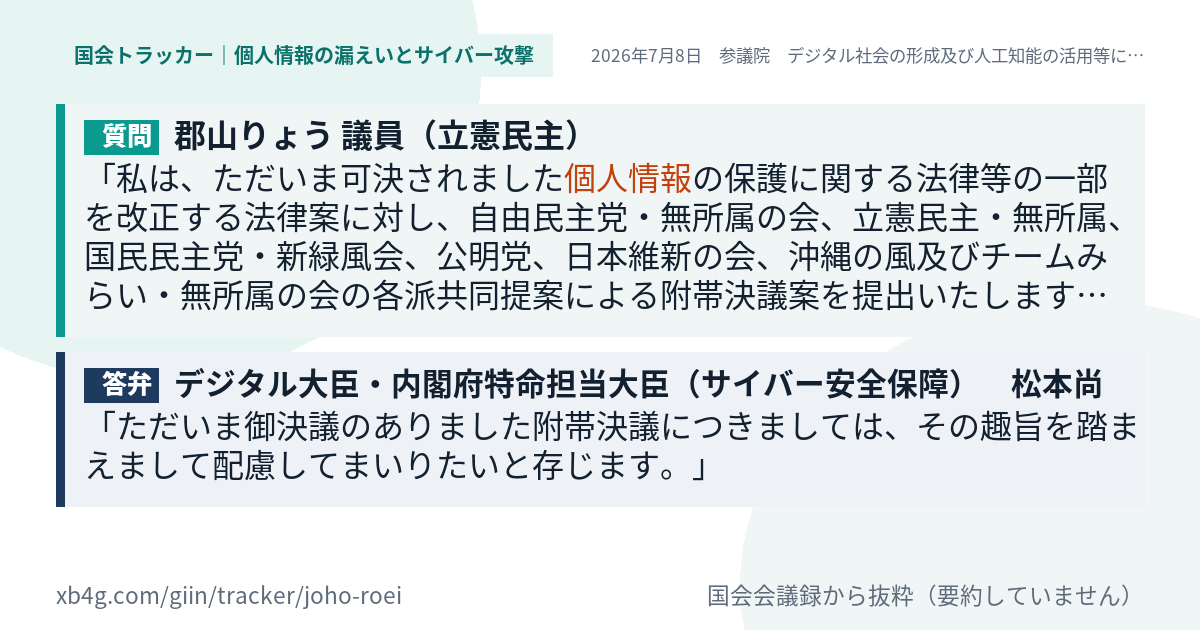 質問と答弁のカード