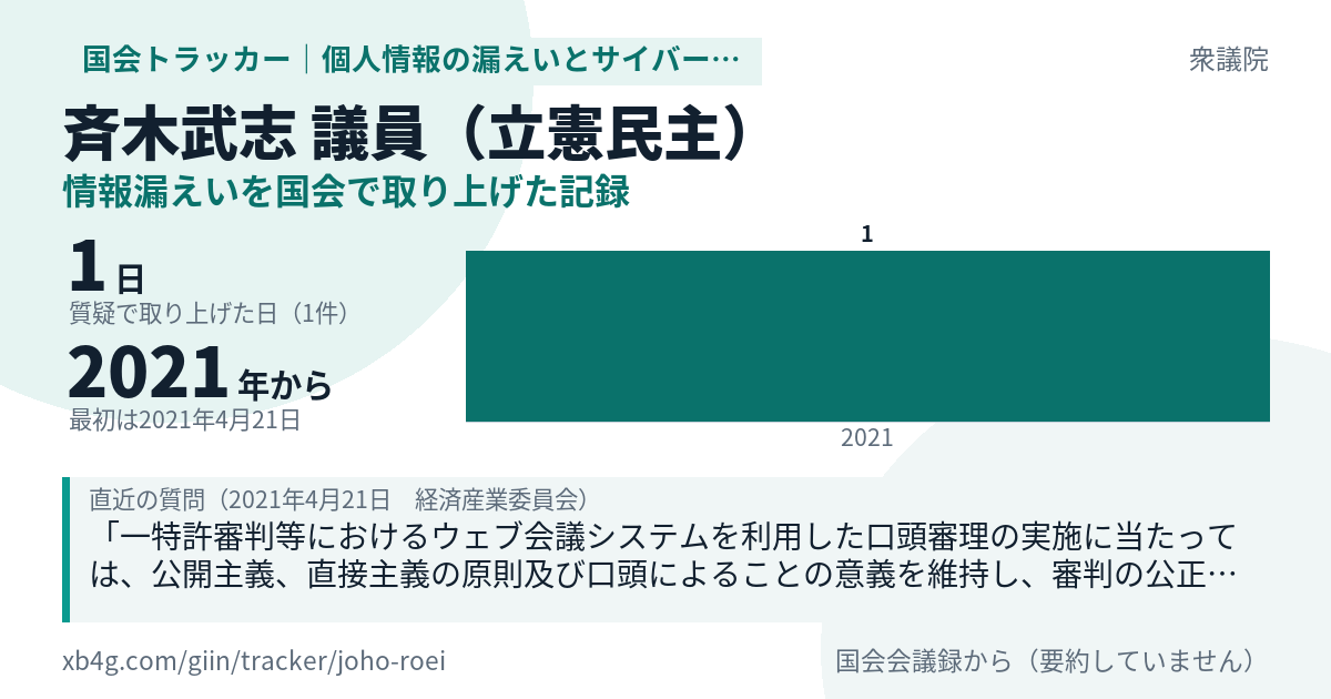 斉木武志議員の記録のカード