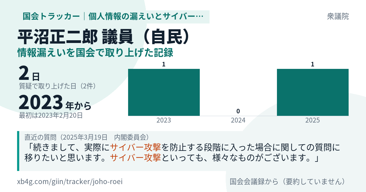 平沼正二郎議員の記録のカード