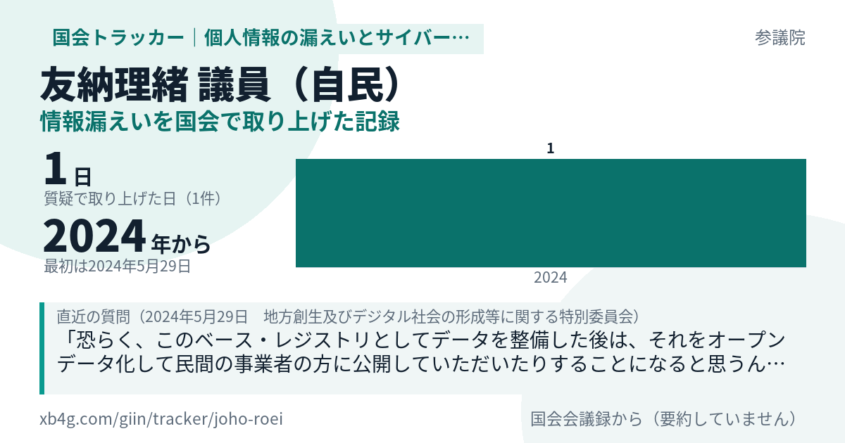 友納理緒議員の記録のカード