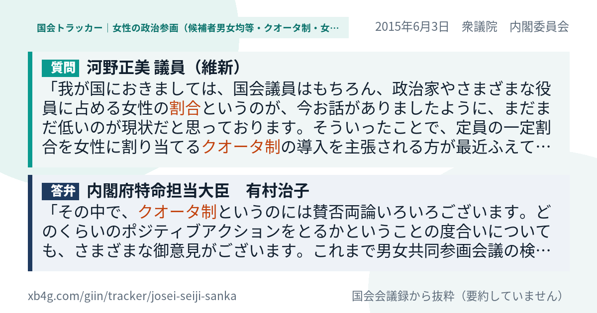 質問と答弁のカード