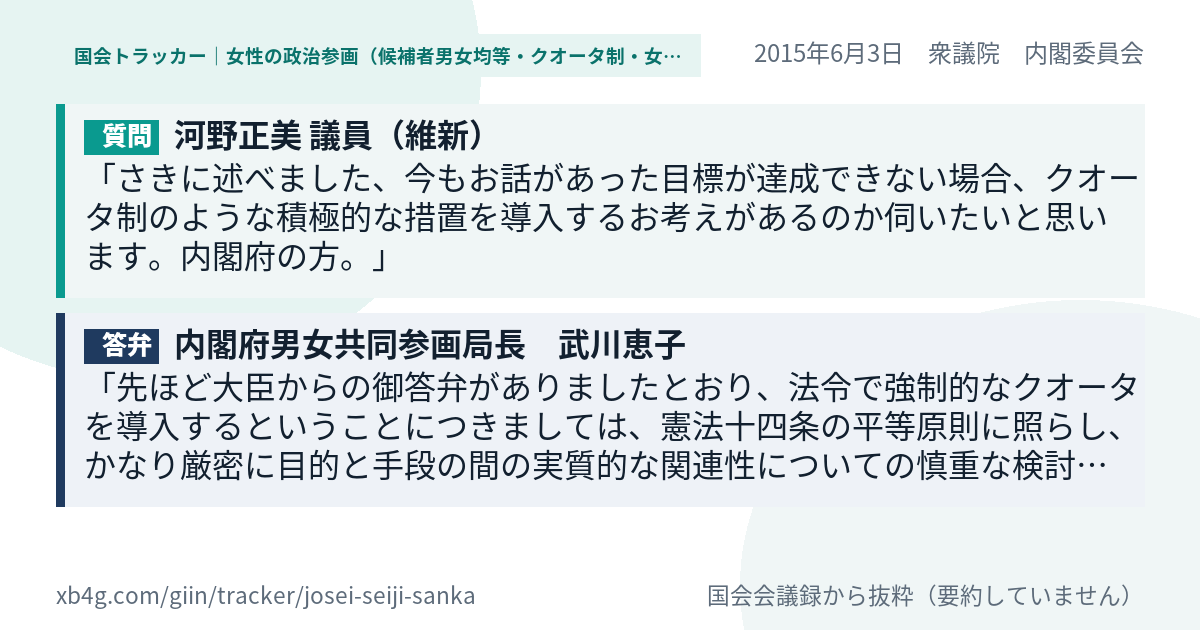 質問と答弁のカード