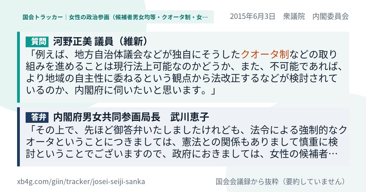 質問と答弁のカード
