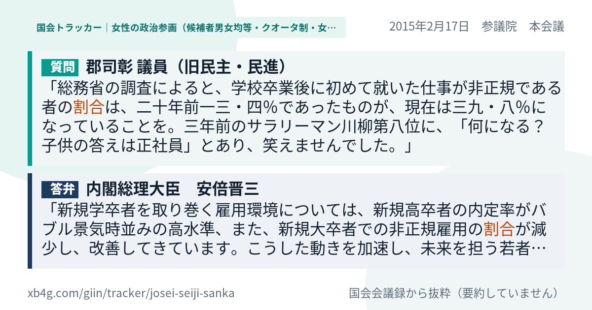 質問と答弁のカード