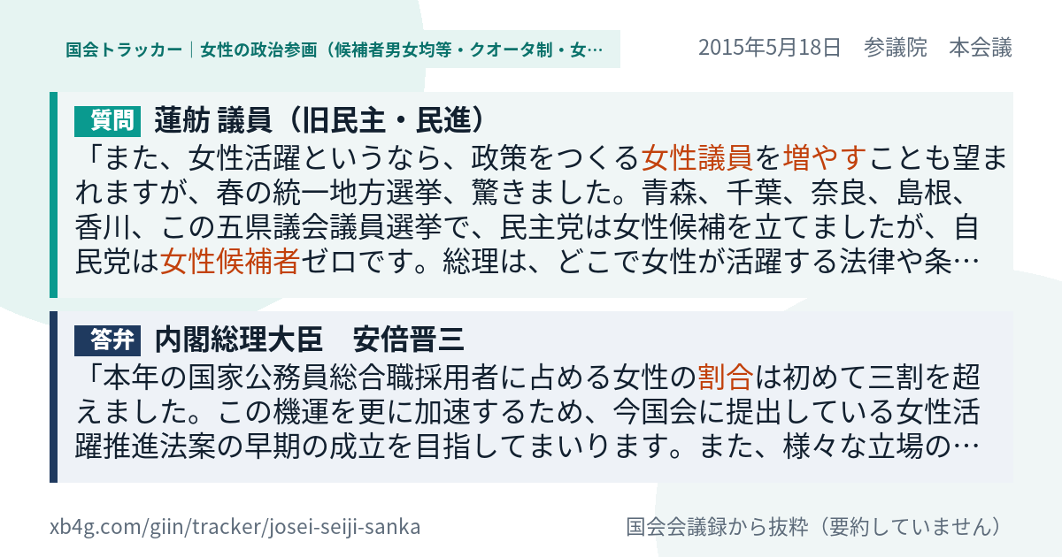 質問と答弁のカード