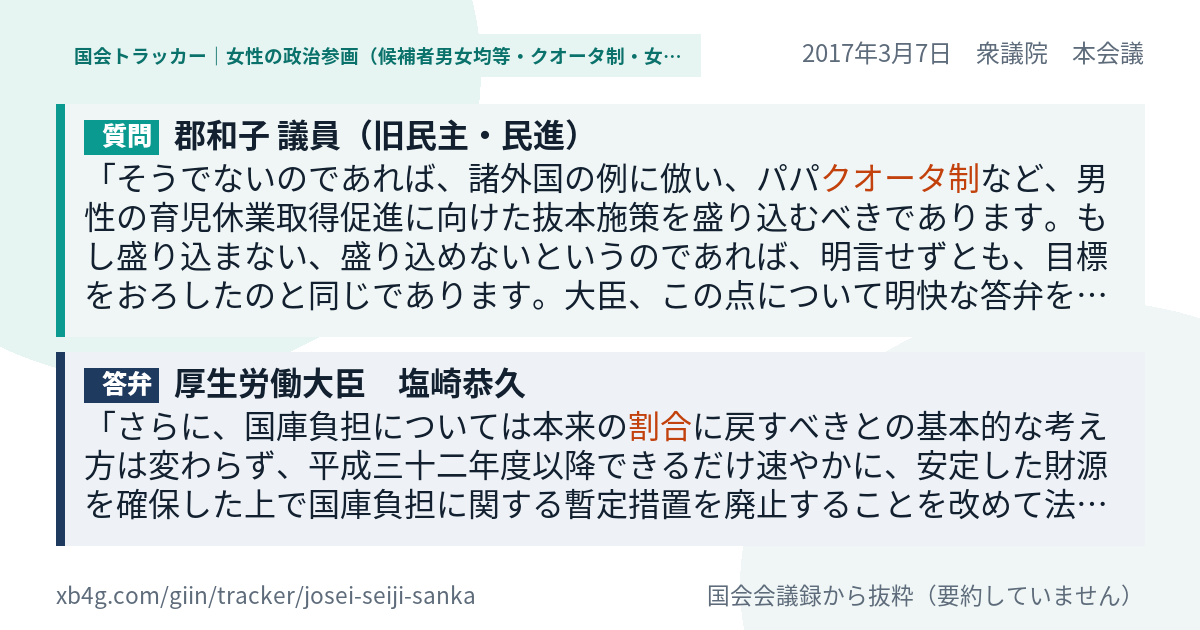 質問と答弁のカード