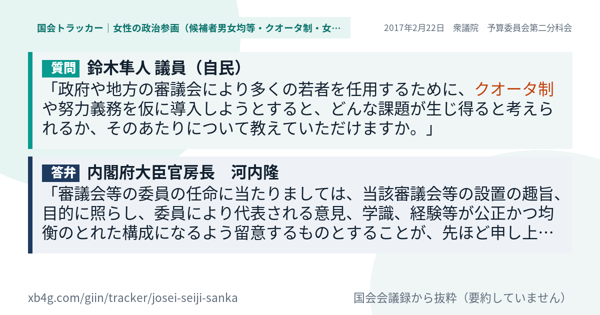 質問と答弁のカード