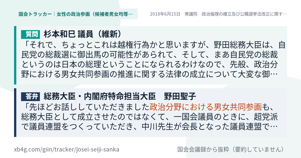 質問と答弁のカード
