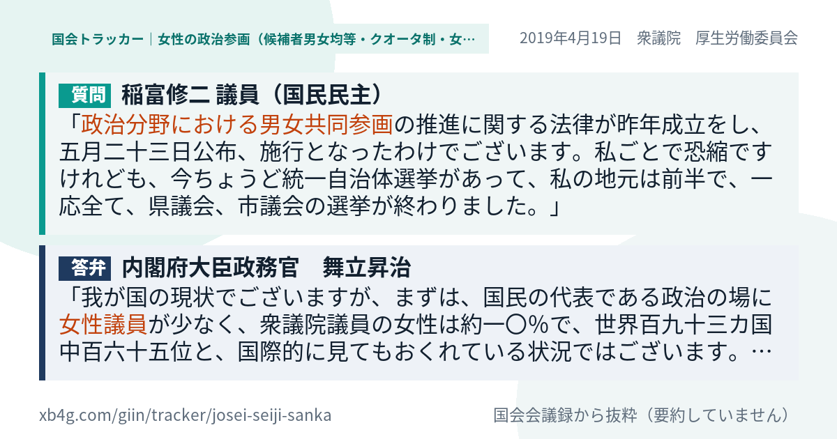 質問と答弁のカード