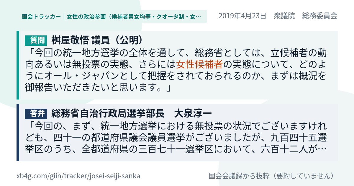 質問と答弁のカード
