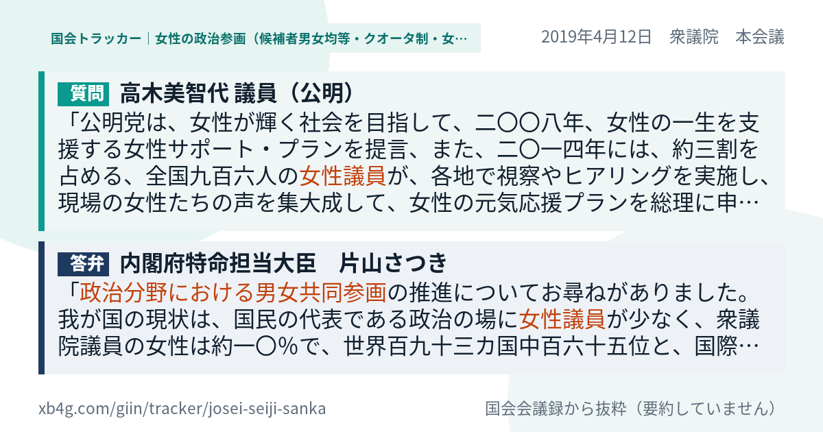 質問と答弁のカード