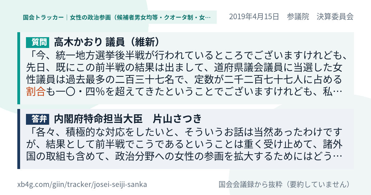 質問と答弁のカード