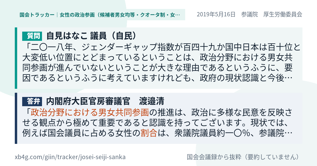 質問と答弁のカード
