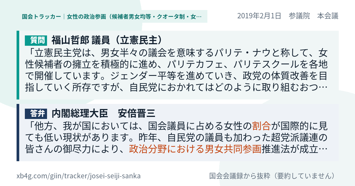 質問と答弁のカード