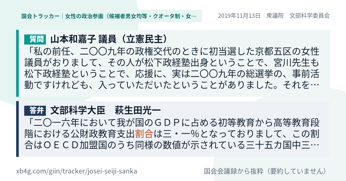 質問と答弁のカード
