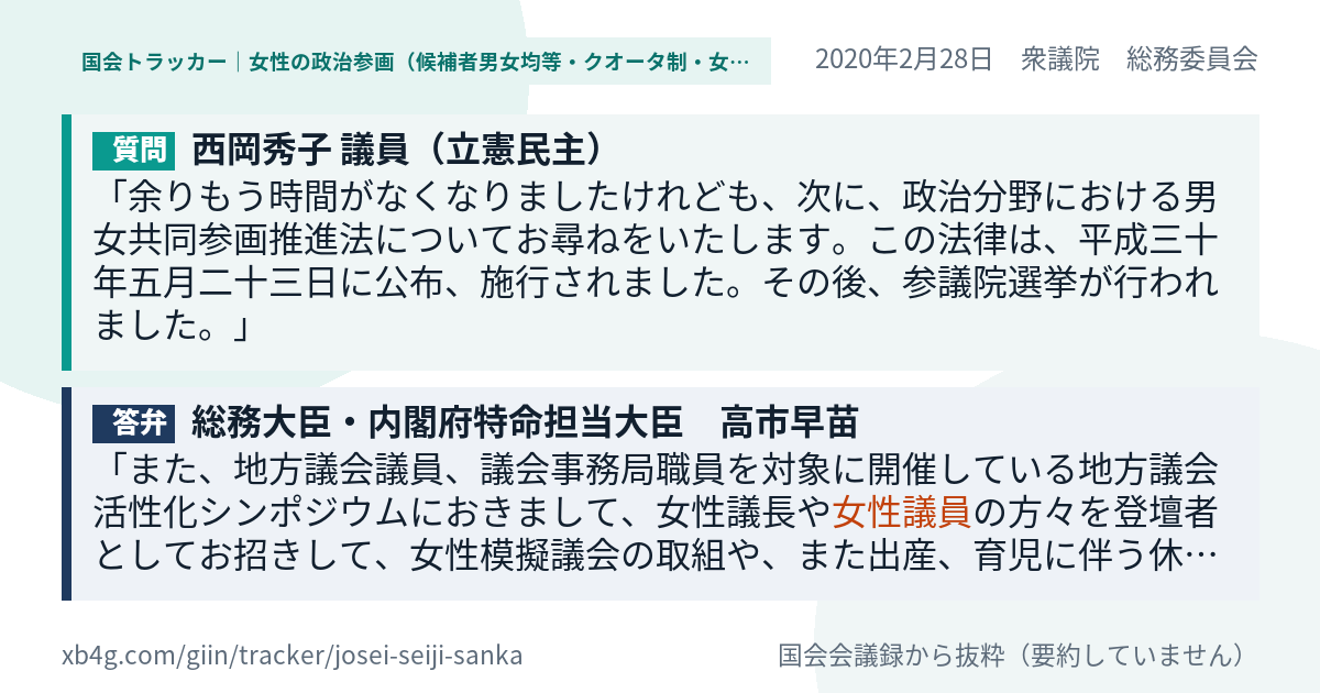質問と答弁のカード