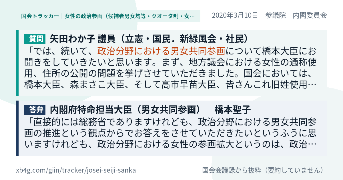 質問と答弁のカード