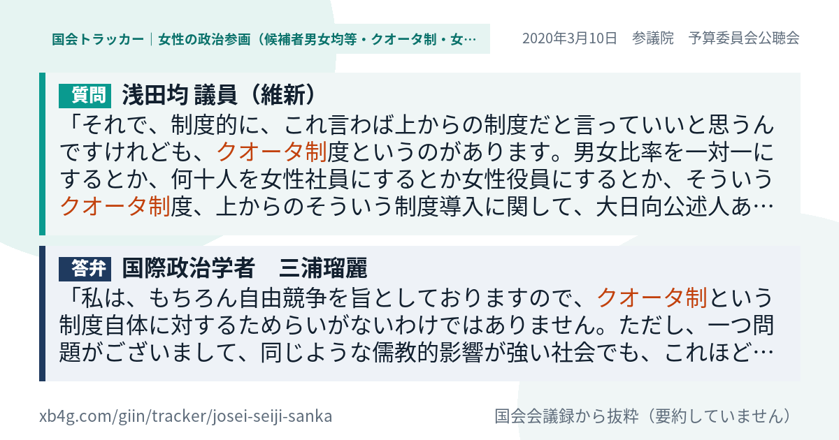 質問と答弁のカード