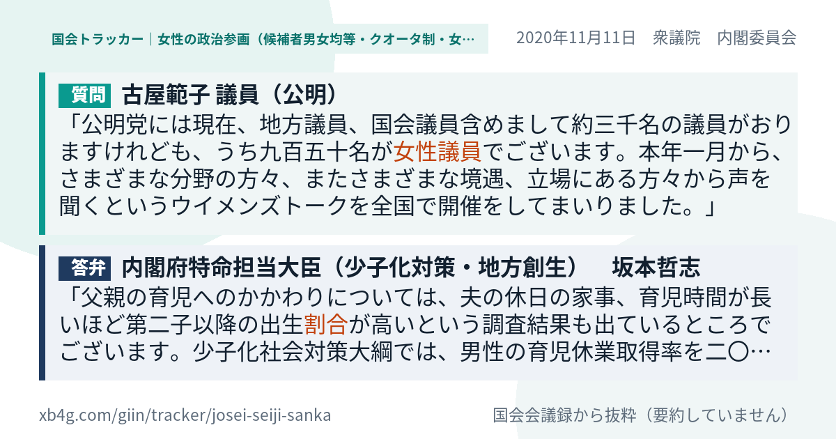 質問と答弁のカード