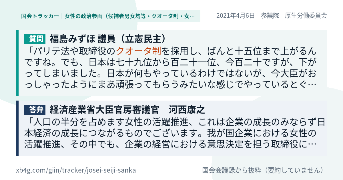 質問と答弁のカード