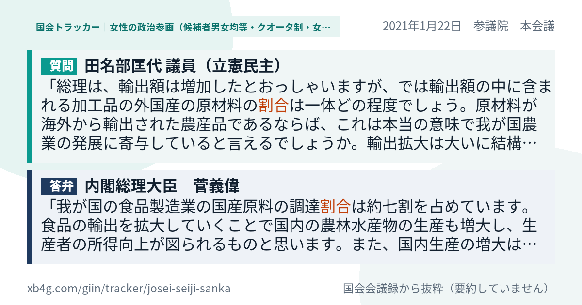 質問と答弁のカード