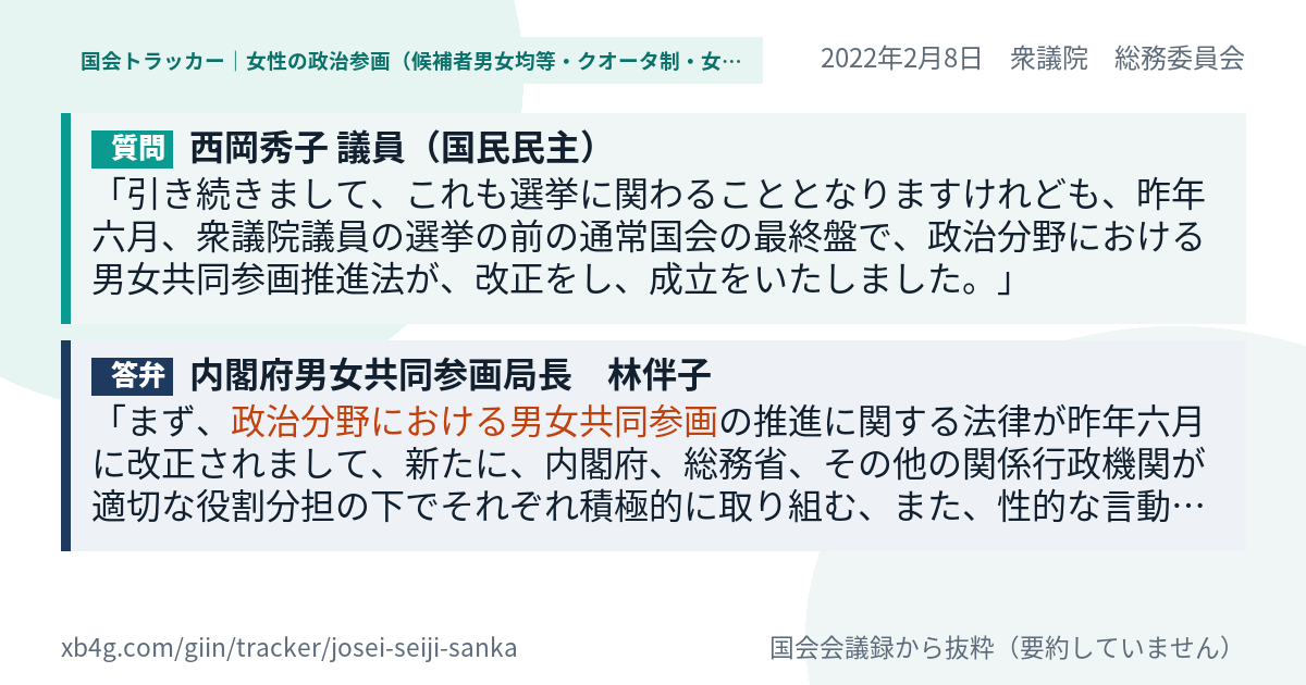 質問と答弁のカード